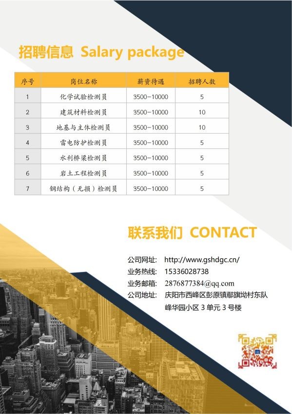 2024年度公司招聘计划