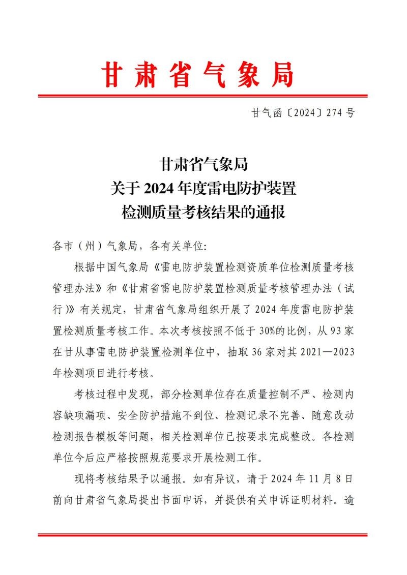 关于转发《甘肃省气象局关于 2024 年度雷电防护装置检测质量考核结果的通报》